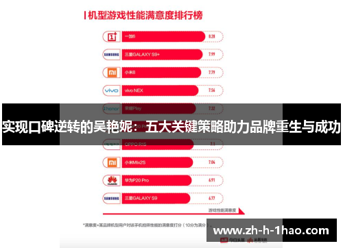 实现口碑逆转的吴艳妮：五大关键策略助力品牌重生与成功